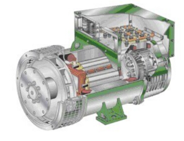 鲁山发电机内部结构图